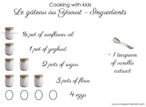 croque-maman-le-gateau-au-yaourt-ingredients
