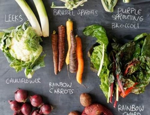 What did you cook with your latest fruit and veg box?