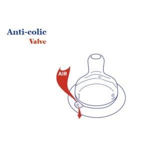 Anti-colic valve - Croque-Maman - Le Biberon Francais